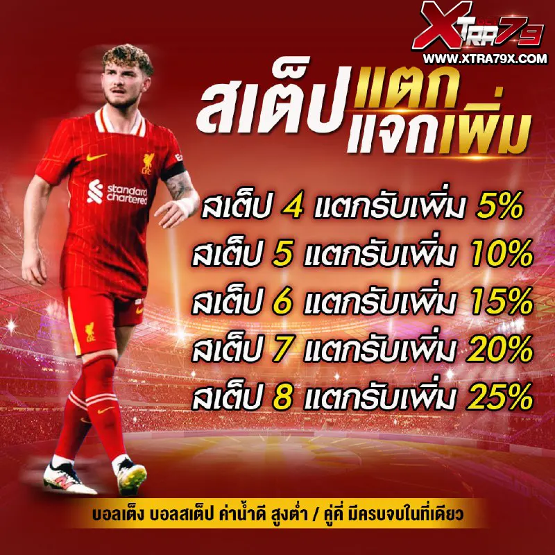 โปรโมชั่นบอลสเต็ปแตก แจกเพิ่มสูงสุด 25% XTRABET79